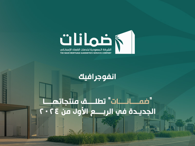 انفوجرافيك – ضمانات تطلق منتجاتها الجديدة في الربع الأول من 2024