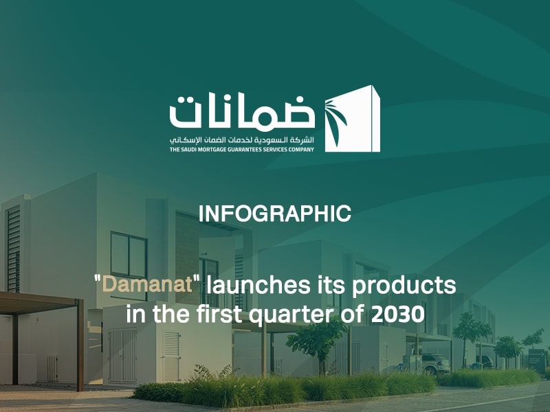 Infographic – Damanat Launches Its New Products in the First Quarter of 2024