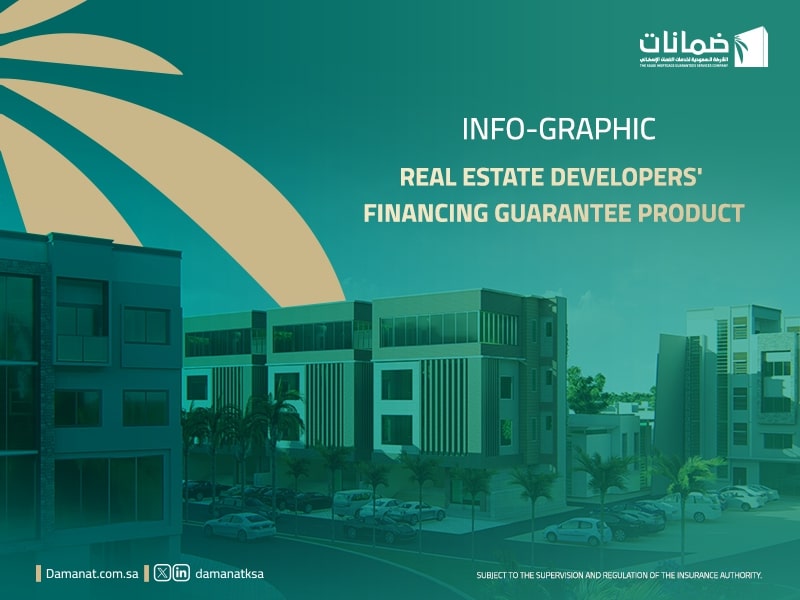 Infographic – Real Estate Developers Financing Guarantee Product