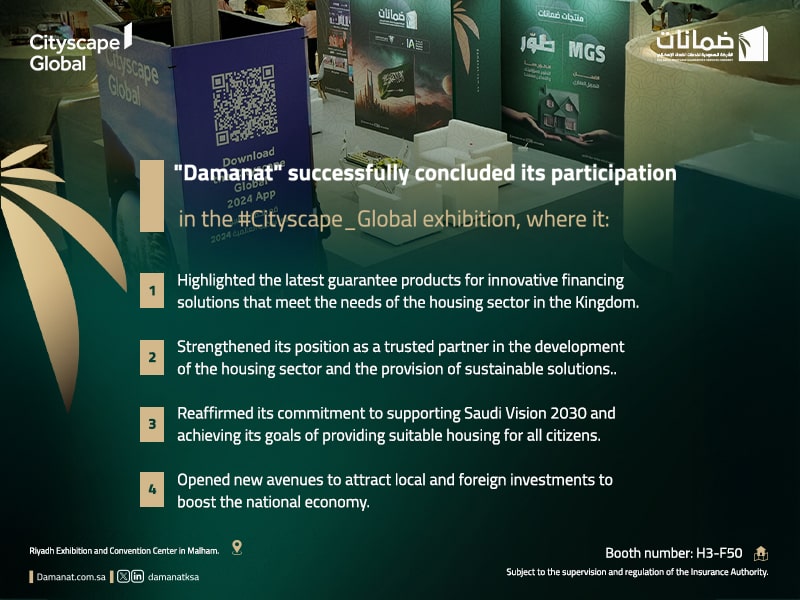 Damanat Contributes to Strengthening the Saudi Housing Sector during Cityscape Global Participation